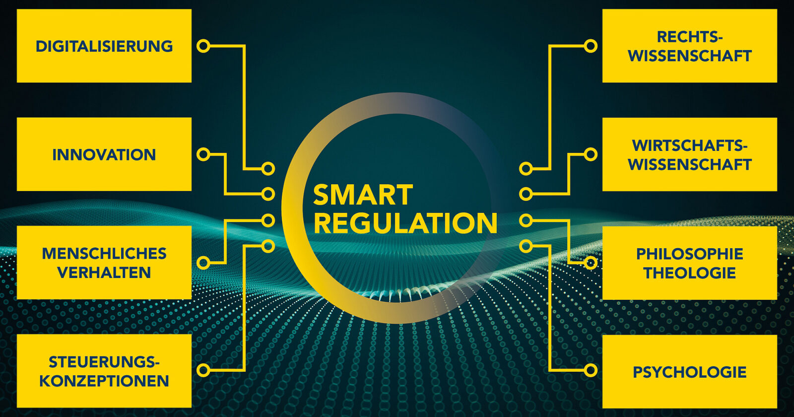Smart Regulation, Kantor Hukum Jakarta, Pengacara Jakarta, Lawyer Jakarta, Pengacara Lingkungan di Indonesia, Kantor Hukum Lingkungan